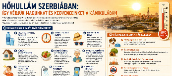 Hőhullám Szerbiában: Így védjük magunkat és kedvenceinket a kánikulában - illusztráció