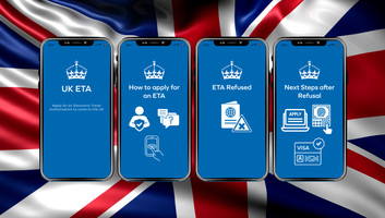 Brit belügyminisztérium: Februártól csak elektronikus beutazási engedéllyel lehet az Egyesült Királyságba utazni - illusztráció