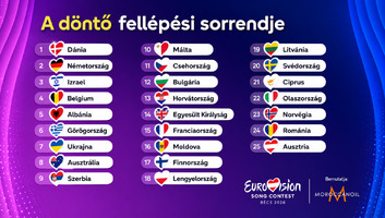 Ma este rendezik az Eurovíziós Dalfesztivál döntőjét - illusztráció
