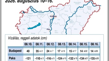 Magyar Péter: Estétől a paksi második blokk 3-as turbinája is termelni fog - illusztráció