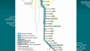 Társadalmi egyeztetés indult a Budapest–Belgrád vasútvonal menetrendjéről - illusztráció
