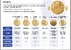 A héten jelentik be a Nobel-díjak nyerteseit - illusztráció